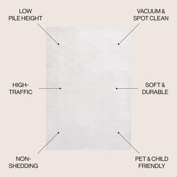 Porter Geometric Art Deco Fan Pattern High-low Area Rug